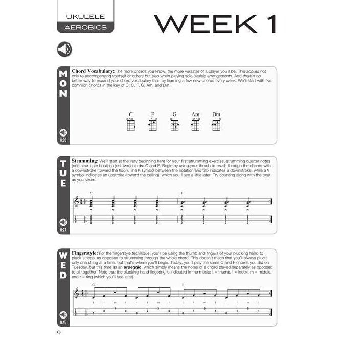 Ukulele Aerobics