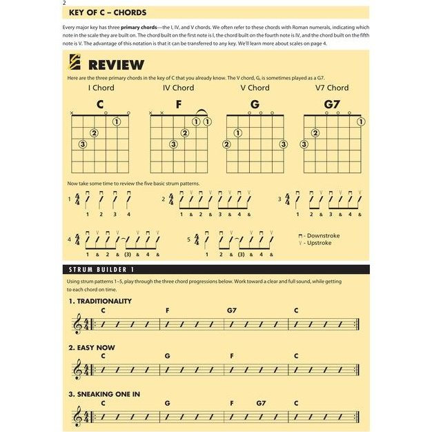 Essential Elements Guitar Method Book 2