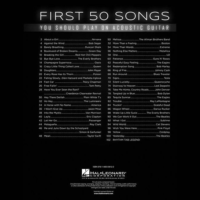First 50 Songs You Should Play on Acoustic Guitar