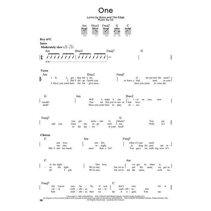 First 50 Songs You Should Play on Acoustic Guitar
