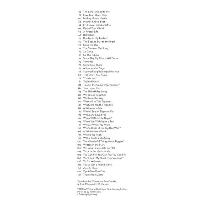 101 Disney Songs for Alto Saxophone