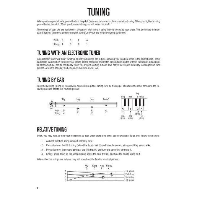 Hal Leonard Ukulele Method Book 1