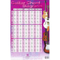 Guitar Chord Diagrams