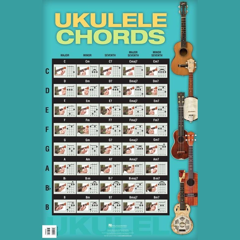 Ukulele Chords