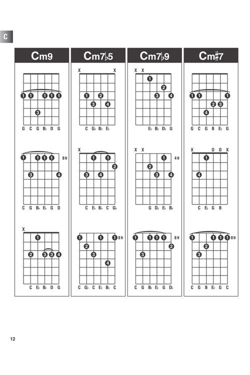 Incredible Chord Finder - 6 inch. x 9 inch. Edition