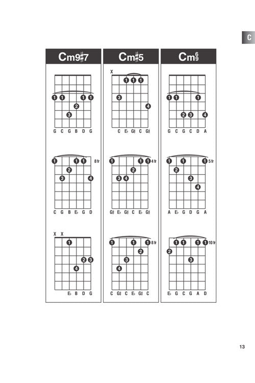 Incredible Chord Finder - 6 inch. x 9 inch. Edition