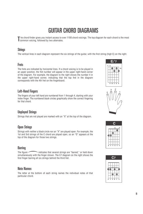 Incredible Chord Finder - 6 inch. x 9 inch. Edition