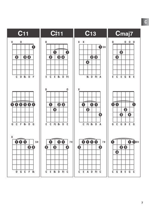 Incredible Chord Finder - 6 inch. x 9 inch. Edition