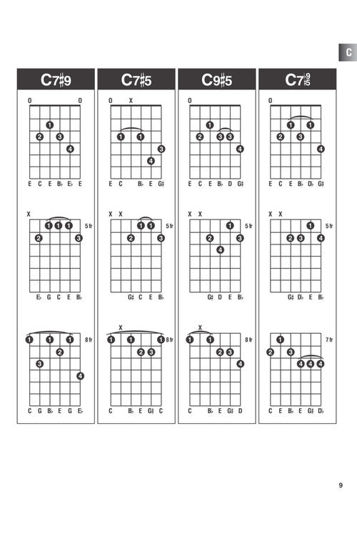 Incredible Chord Finder - 6 inch. x 9 inch. Edition