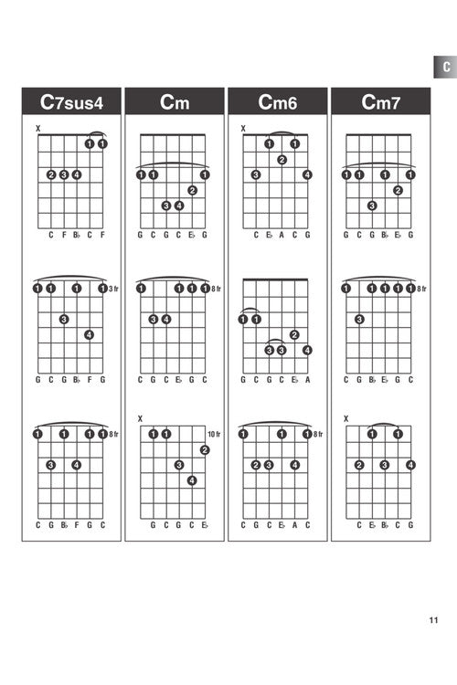 Incredible Chord Finder - 6 inch. x 9 inch. Edition