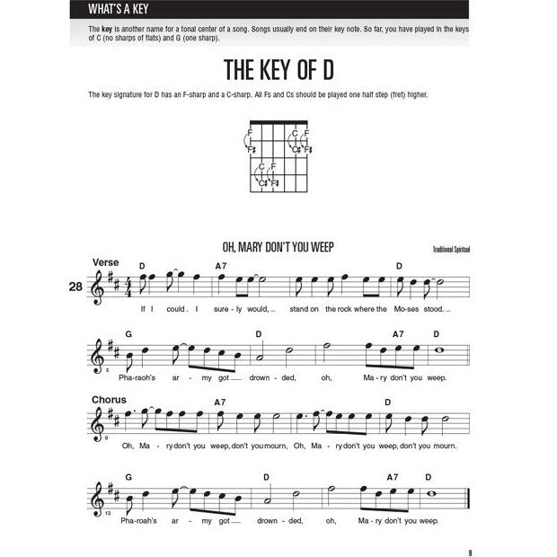 Hal Leonard Guitar Method Book 2