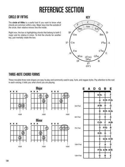 Hal Leonard Guitar Method, Second Edition - Complete Edition