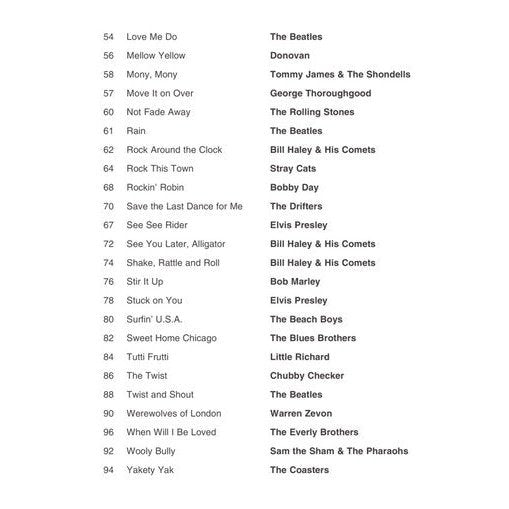 The Guitar Three-Chord Songbook