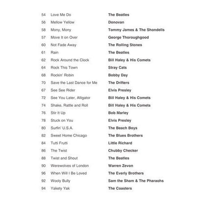 The Guitar Three-Chord Songbook