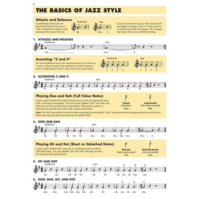 Essential Elements for Jazz Ensemble