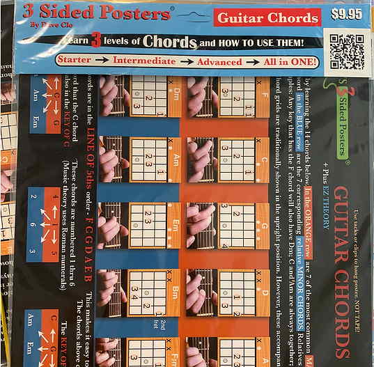 Dave Clo Three Sided Guitar Chords Poster