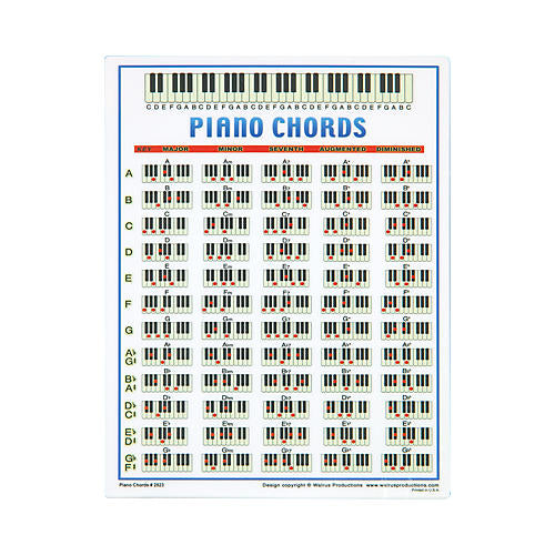 Walrus Productions Piano Chords Chart