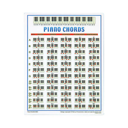 Walrus Productions Piano Chords Chart