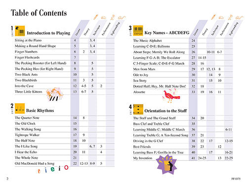 Faber Piano Adventures Primer Level - Lesson Book 2nd Edition