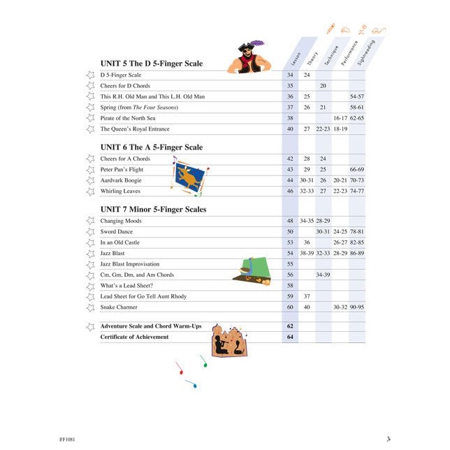 Faber Piano Adventures Level 2A - Lesson Book - 2nd Edition