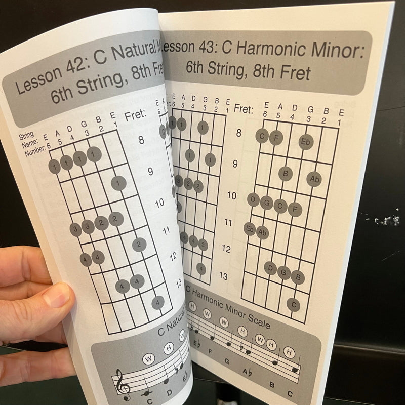 Guitar Scales Handbook by Damon Ferrante