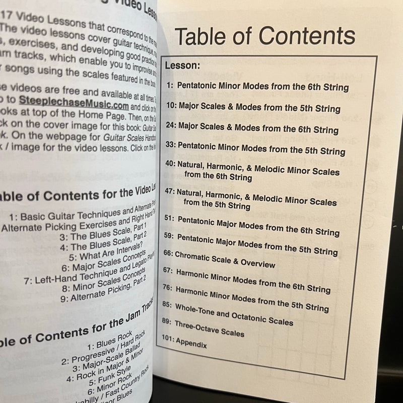Guitar Scales Handbook by Damon Ferrante