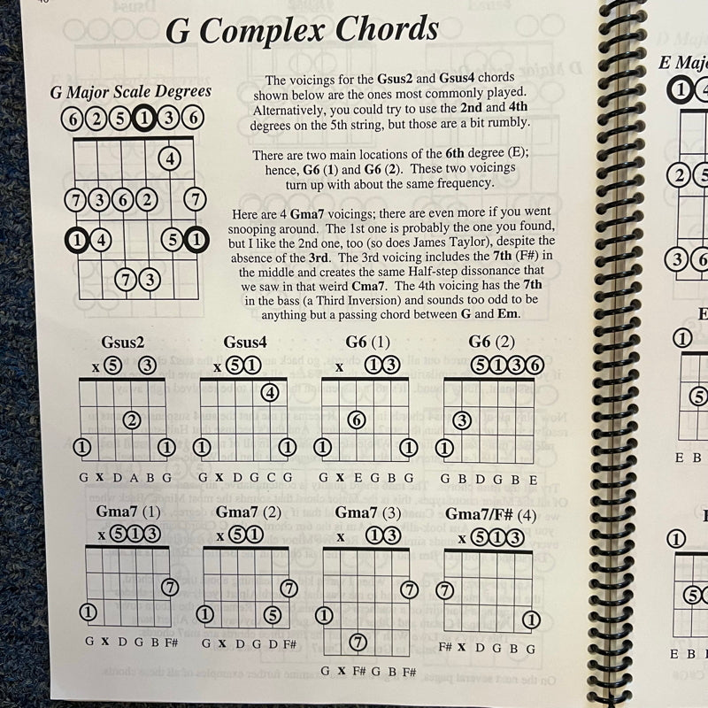 Music Principles for the Skeptical Guitarist