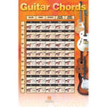Guitar Chords Poster