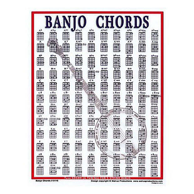Walrus Productions Banjo Chords Chart