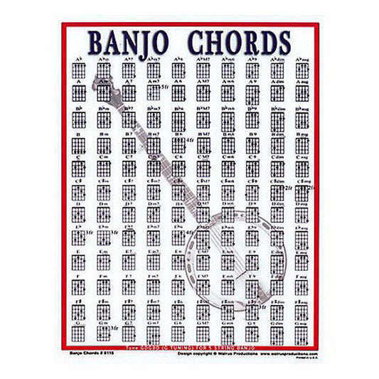 Walrus Productions Banjo Chords Chart